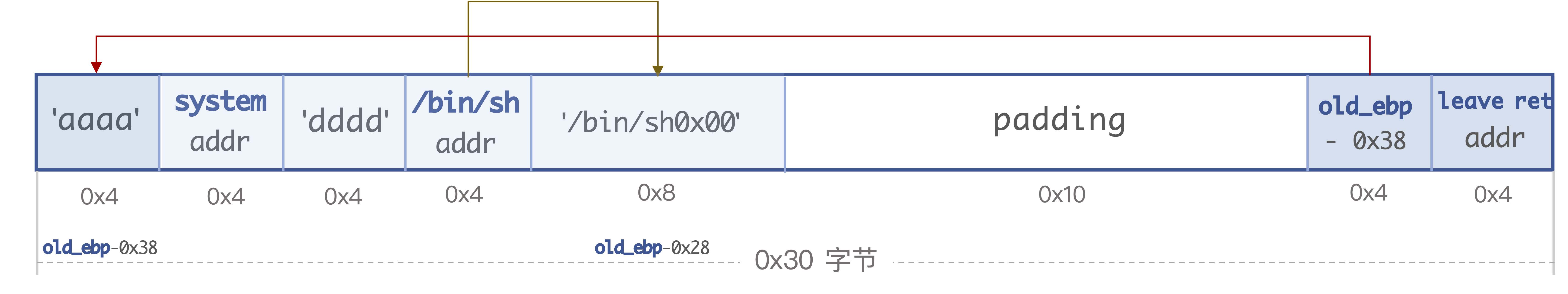 1766577606805-2f2b0f38-5682-47f3-9583-65fc3ba135a7.png